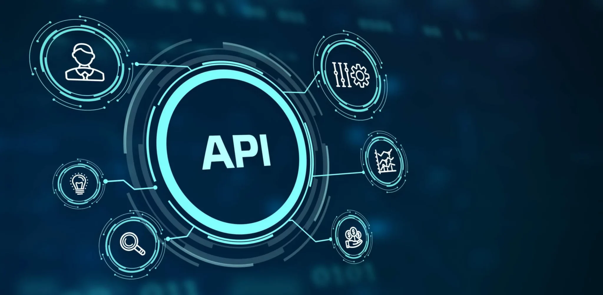 API Integration Diagram